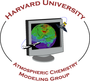 Logo Atmospheric Chemistry Modeling Group at Harvard